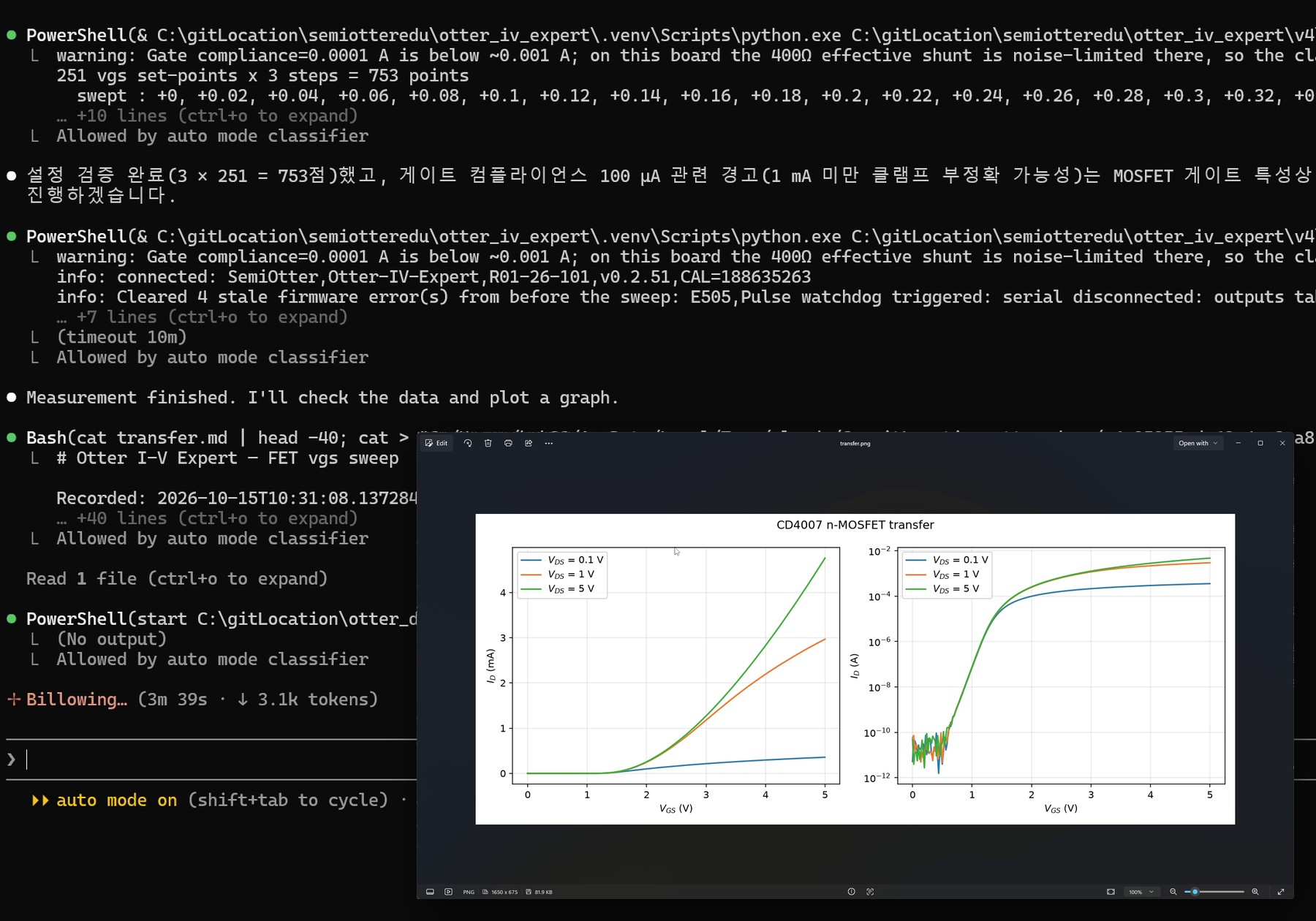 AI 에이전트가 명령창에서 CD4007 전달 특성 753점을 측정하고 그래프 창을 띄운 실제 화면
